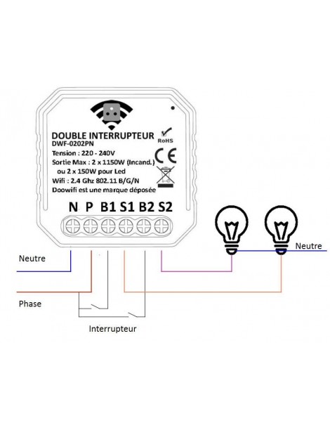 Interrupteur WIFI intelligent avec mesure d'énergie 2 – Rehoboth  Technologies
